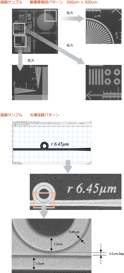 パターンサンプル